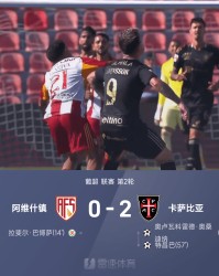 葡超战报：巴博萨失点、奥桑迪纳+特昌巴建功，阿维什镇0-2卡萨比亚